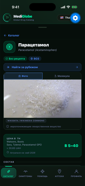 MediGlobe — карточка препарата