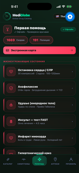 MediGlobe — первая помощь