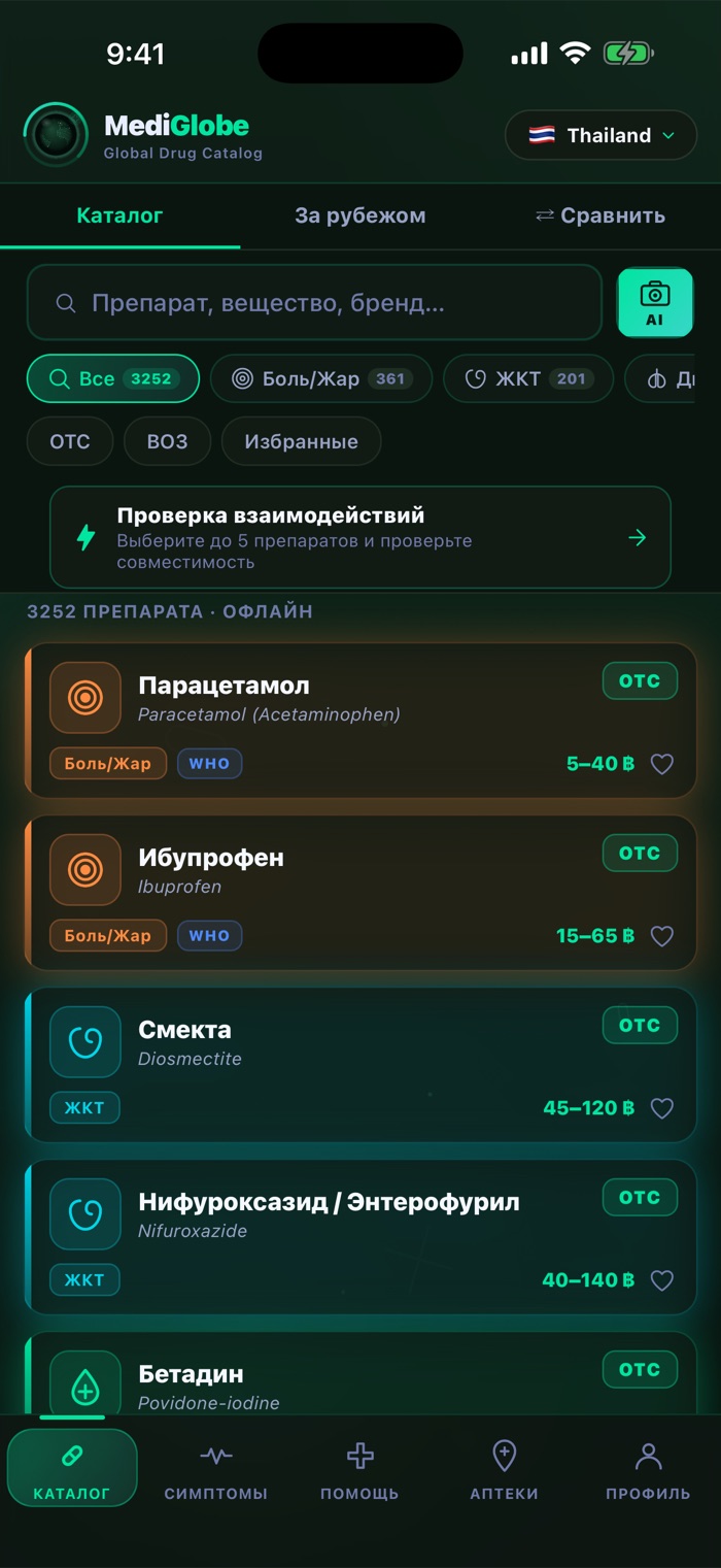 Каталог ліків