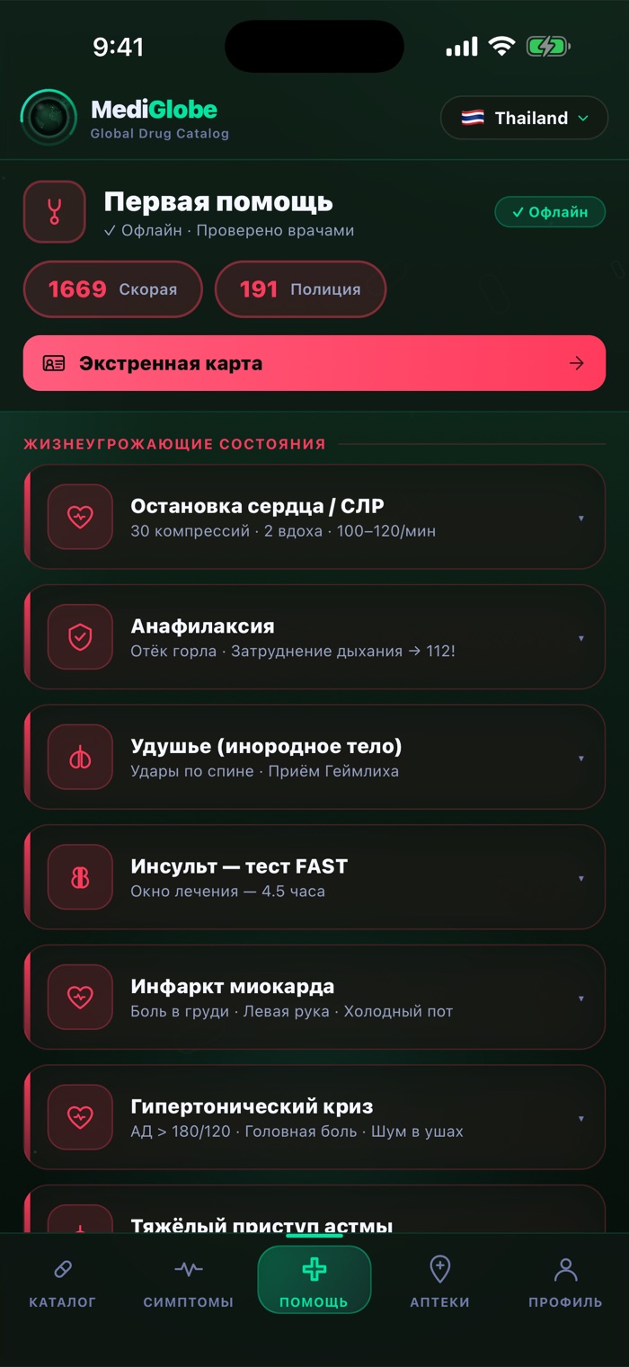 Перша допомога