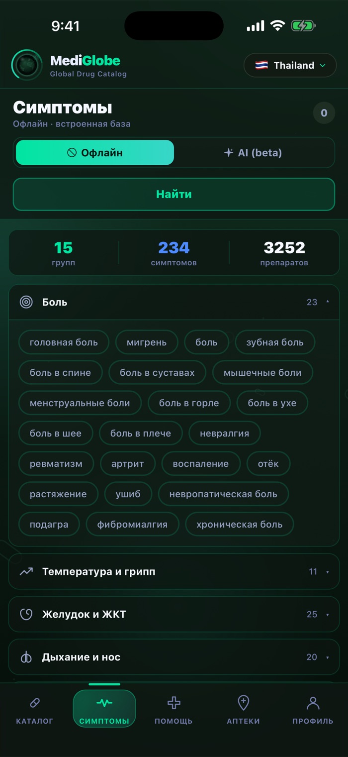 Перевірка симптомів